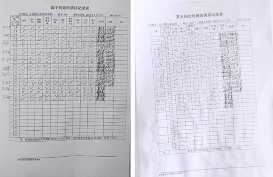 严防严控 周全排查 yl23455永利集团全力以赴坚决打赢疫情防控战 为复工复产周全生长做足准备_yl23455永利