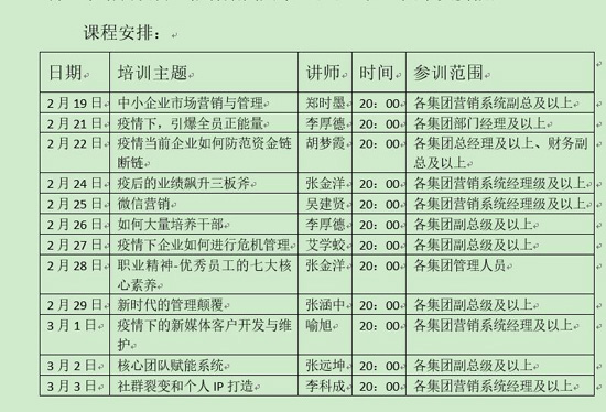 严防严控 周全排查 yl23455永利集团全力以赴坚决打赢疫情防控战 为复工复产周全生长做足准备_yl23455永利